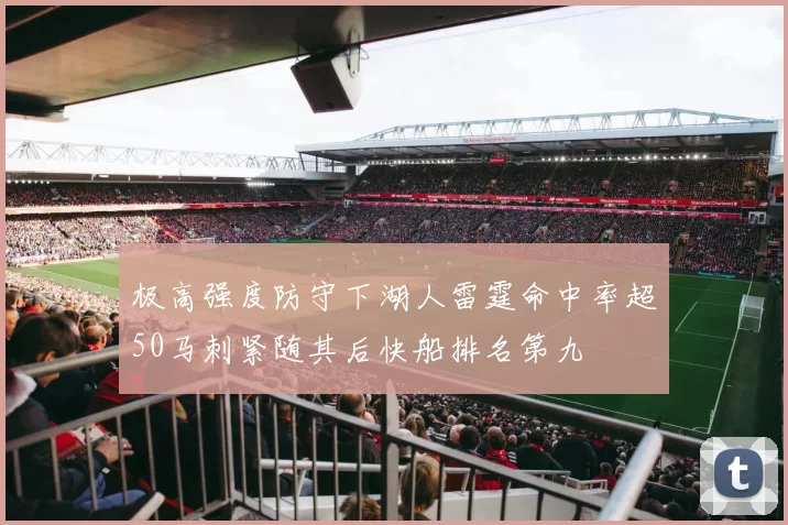 极高强度防守下湖人雷霆命中率超50马刺紧随其后快船排名第九